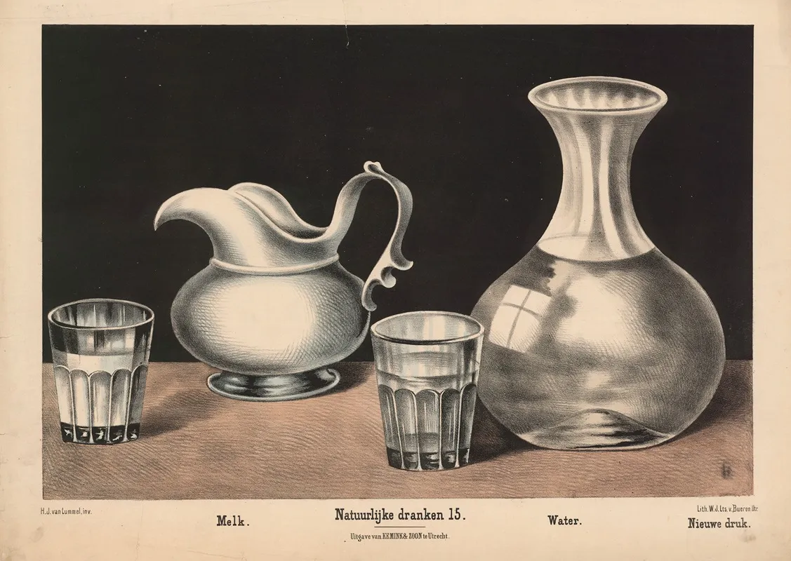 Melk Water