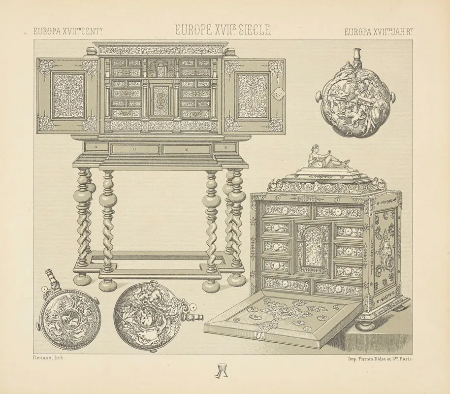 Meubles Objects Usuels