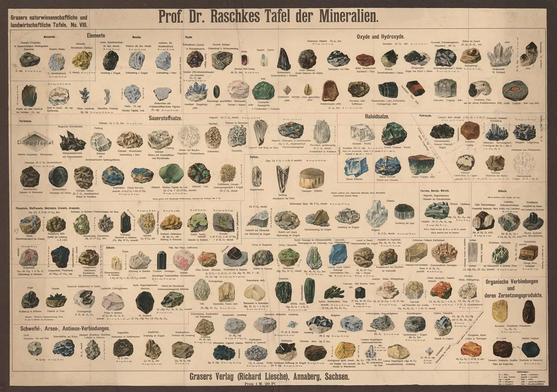 Minerals by E. Schiewick - Canvas Print