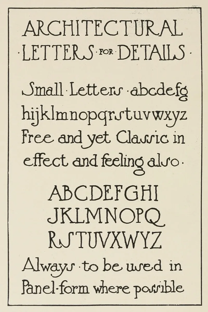 Modern American Letters For Rapid Use by Frank Chouteau Brown - Canvas Print