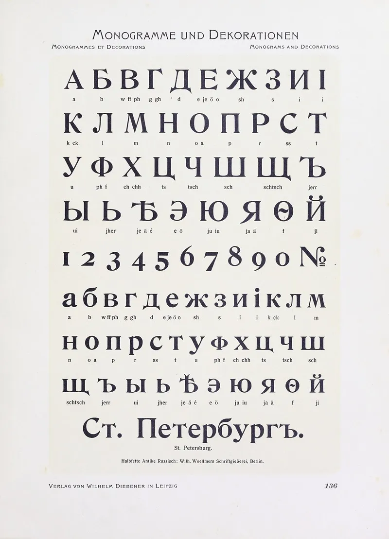 Monogrammes Und Dekorationen Pl 136 by Wilhelm Diebener - Canvas Print