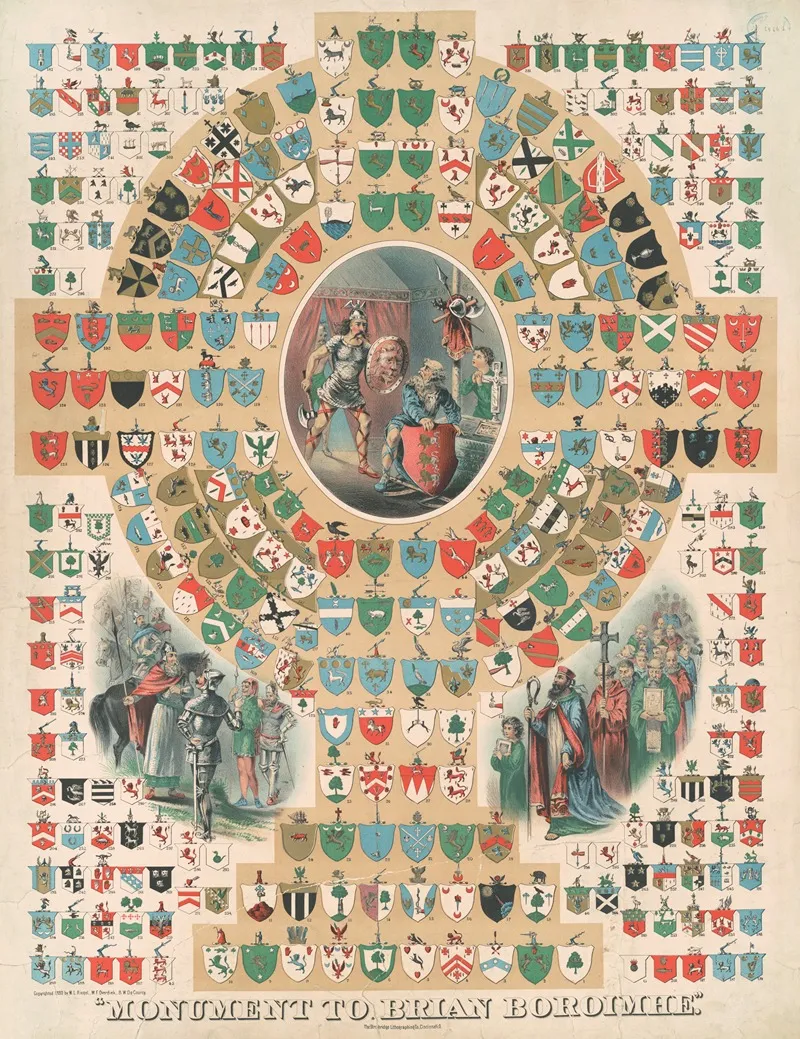 Monument To Brian Boroimhe