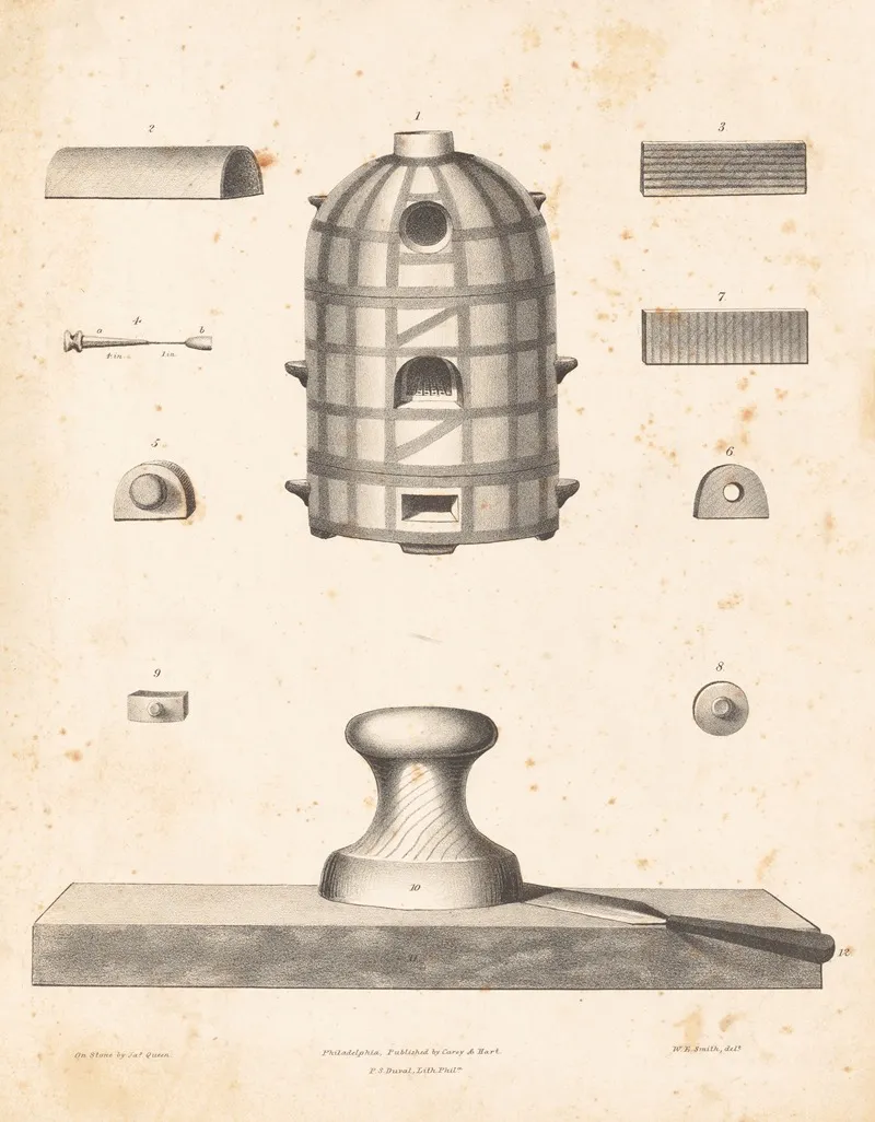 Muffle Furnace And Accompaniments