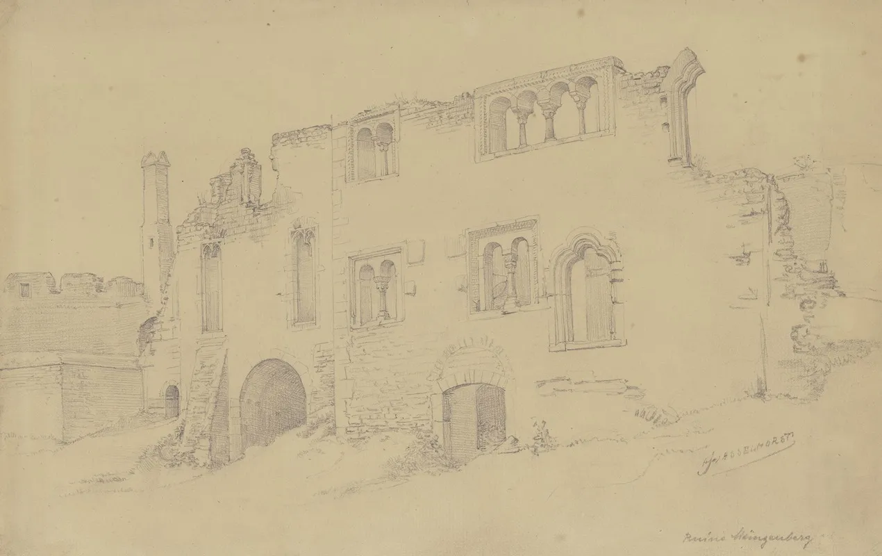 Munzenberg Ruins by Johann Heinrich Hasselhorst - Canvas Print