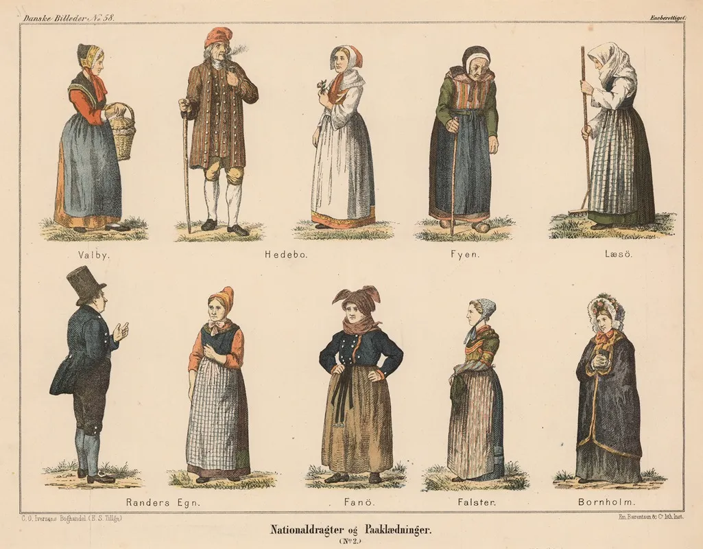 Nationaldragter Og Paklaedninger by Emil Bærentzen - Canvas Print