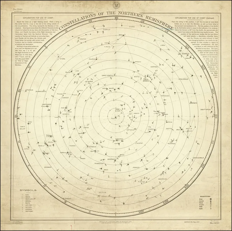 Navigational Celestial Chart Of The Northern Skies by U.S. Hydrographical Office - Canvas Print