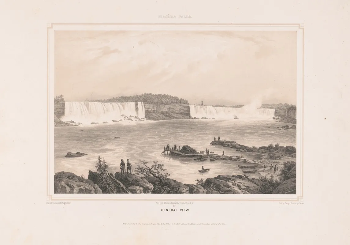 Niagara Falls General View