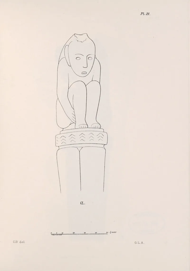 Nicaraguan Antiquities Pl 22