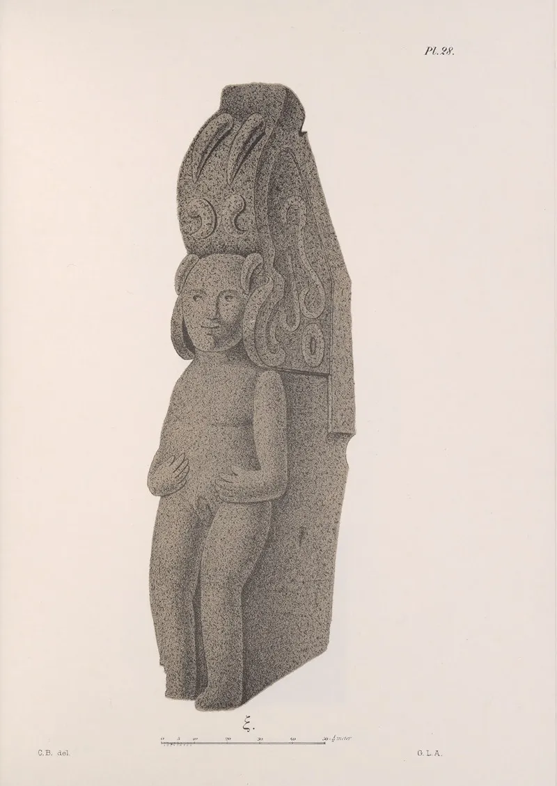 Nicaraguan Antiquities Pl 29 by Carl Bovallius - Canvas Print
