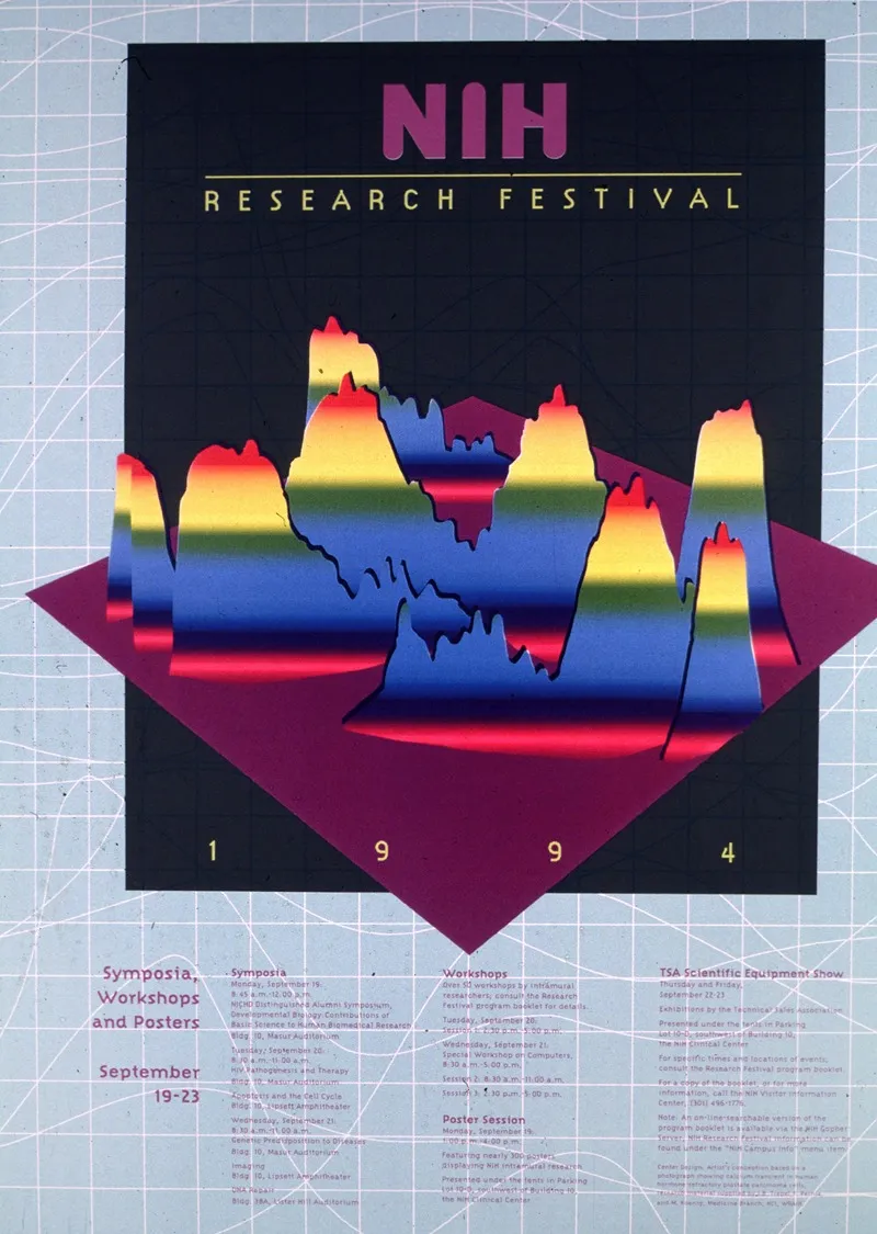 Nih Research Festival 1994