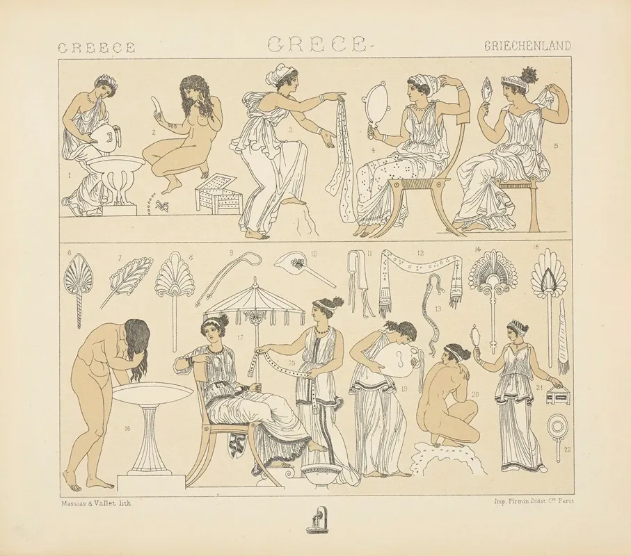 Objets A Lusage Des Femmes Toilette Du Corps