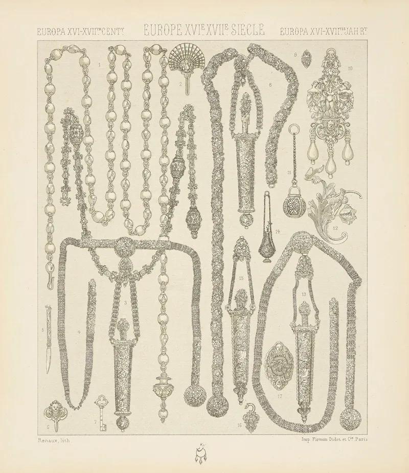 Orfevrerie Joailleries Objets De Parure