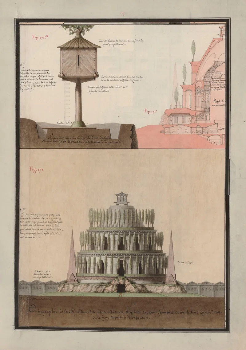 Orthographie De La Sepulture Des Plus Illustres Et Savans Hommes Dans Le Bois Au Nord Est De La Hay Et Pres Le Voorhout