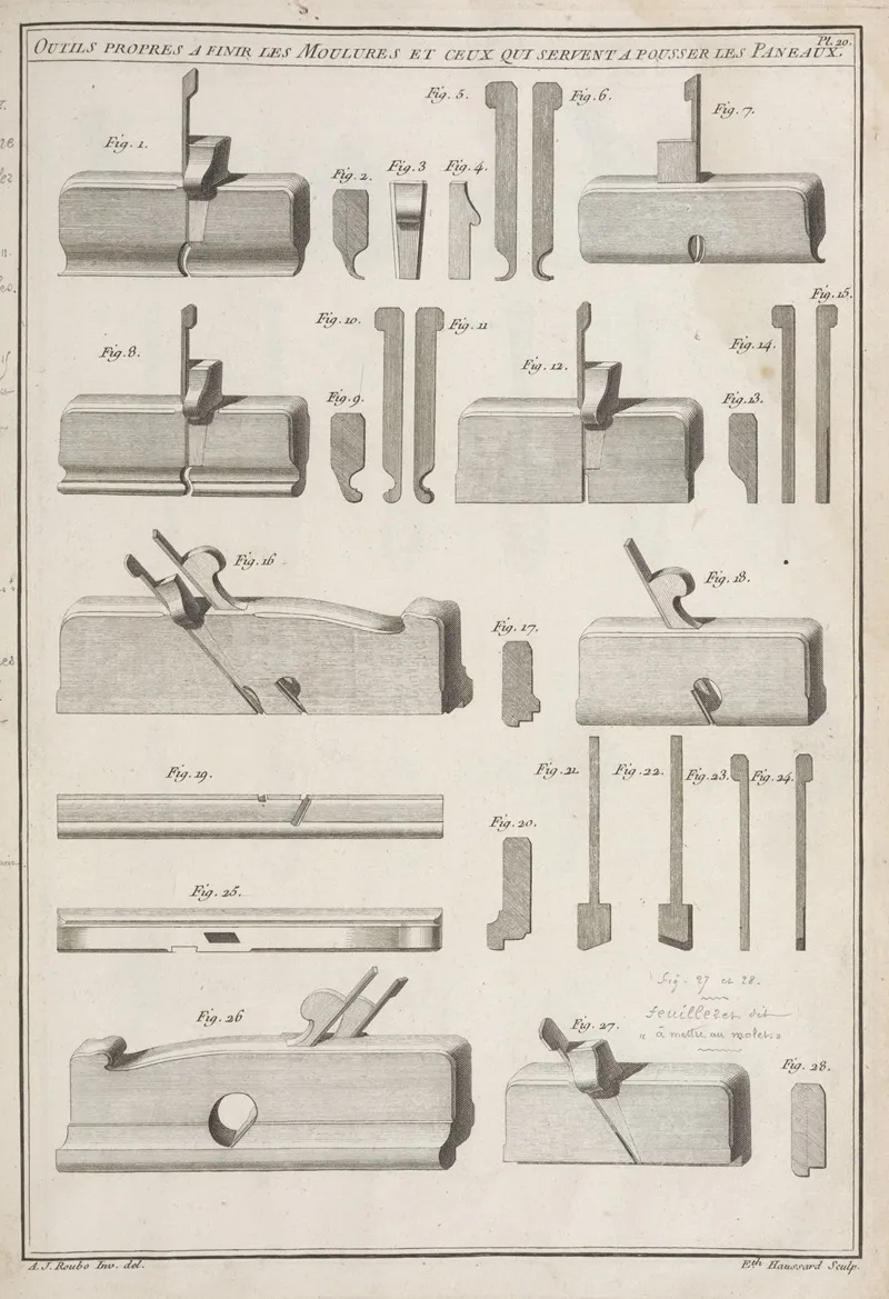 Outils Propres A Finir Les Moulures Et Ceux Qui Servent A Pousser Les Paneaux by André Jacob Roubo - Canvas Print