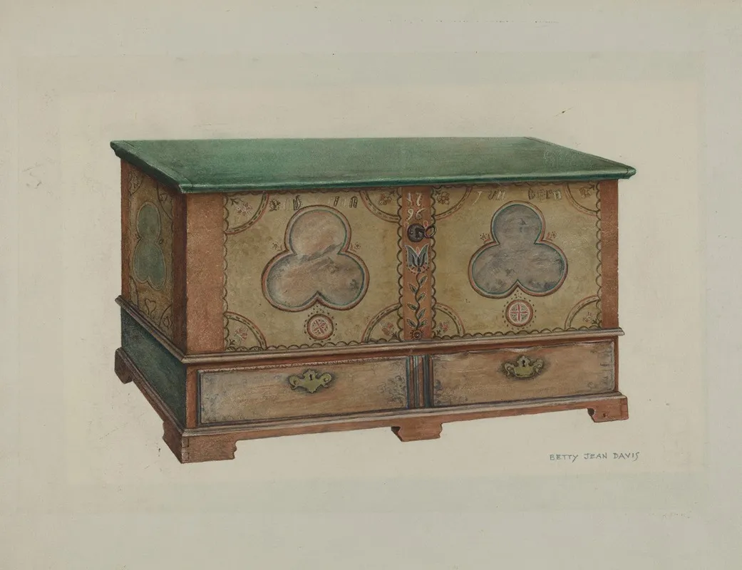 Pa German Chest 3 by Betty Jean Davis - Canvas Print