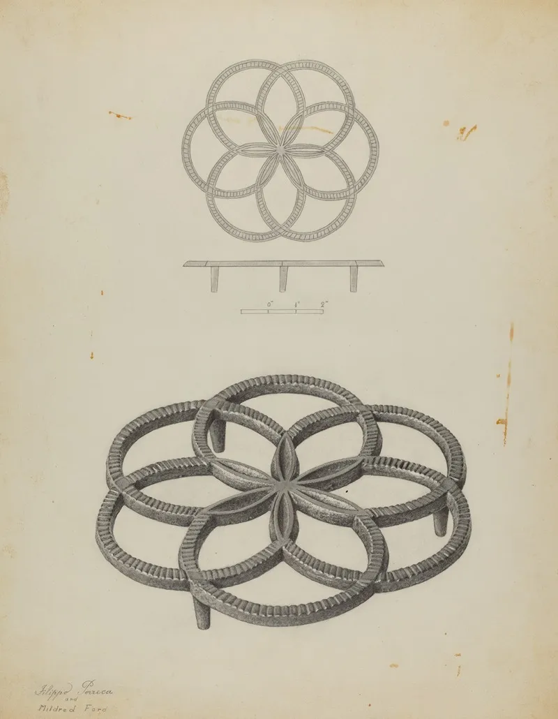 Pa German Trivet by Filippo Porreca - Canvas Print