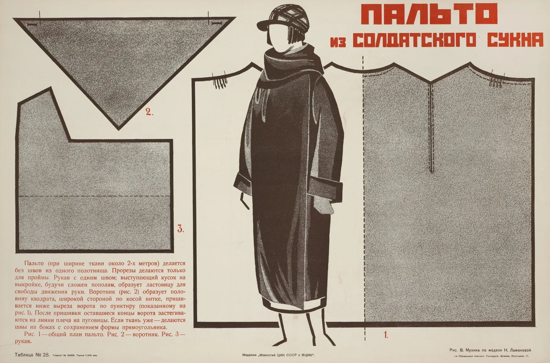Palto Iz Soldatskogo Sukna Ris V Mukhina Po Modeli Lamanovoi Tablitsa No 28 by I͡Akov Aleksandrovich Tugendkholʹd - Canvas Print