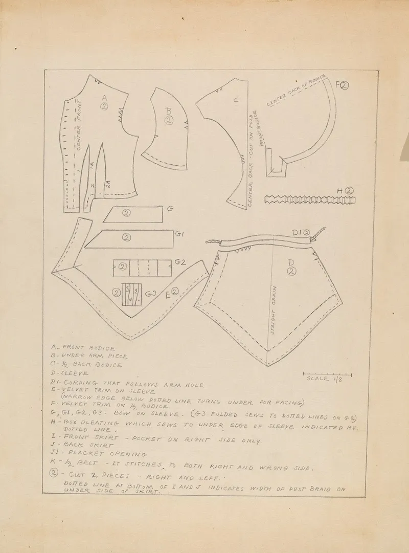 Pattern For A Dress 2