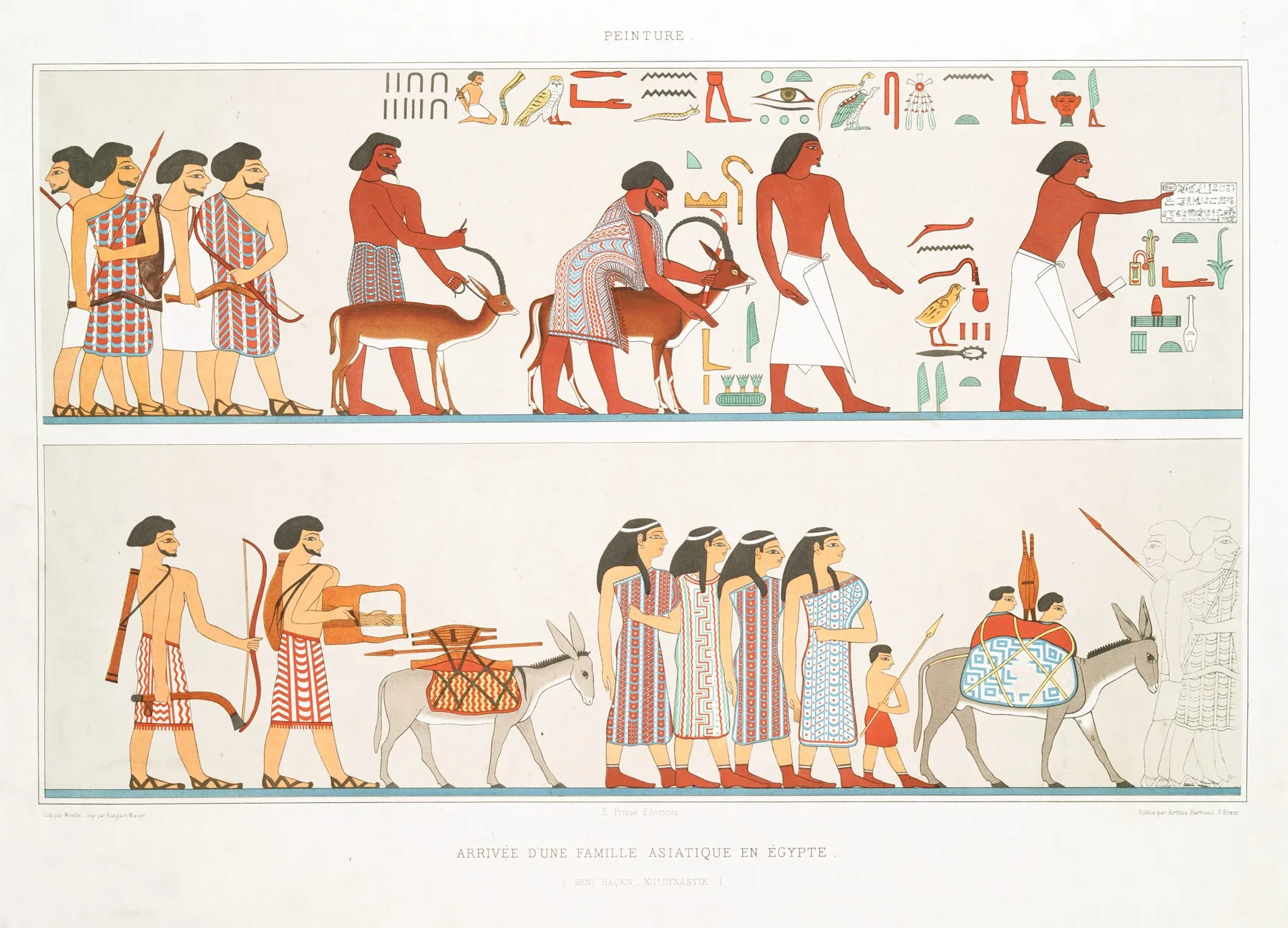 Peinture Arrivee Dune Famille Asiatique En Egypte Beni Hacen Xiie Dynastie