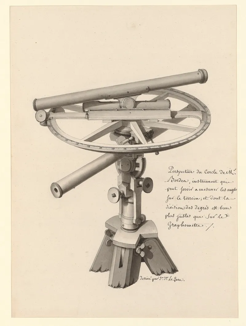 Perspective Du Cercle De Mr Bordea Instrument Qui Peut Servir A Mesurer Les Angles Sur Le Terrein