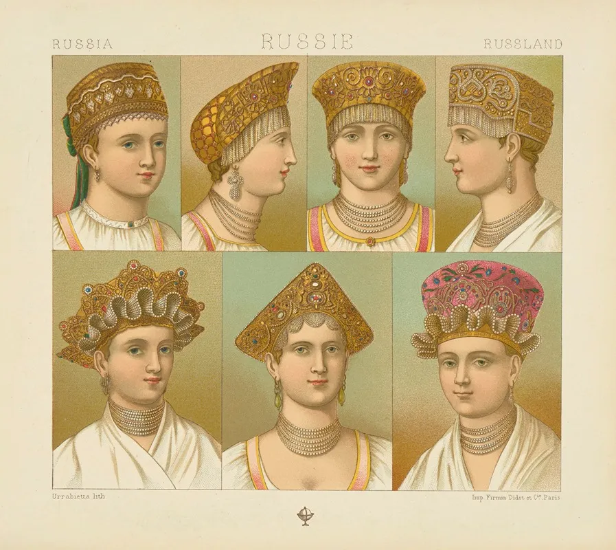 Perures De Tete Des Femmes Du Peuple
