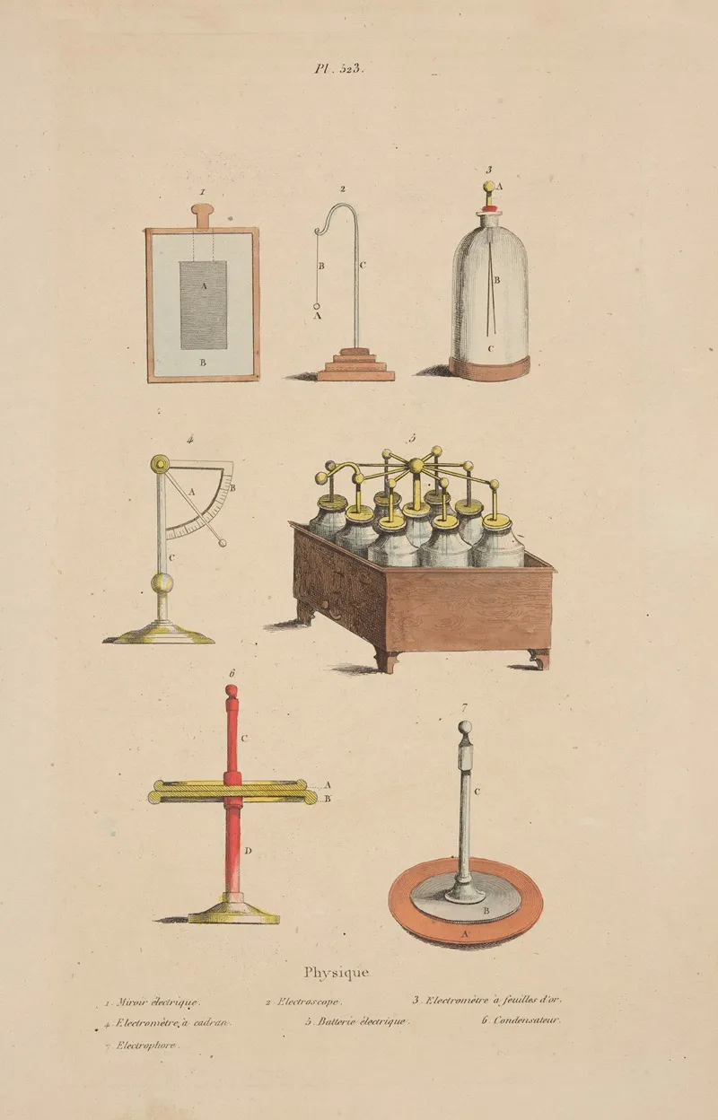 Physics 2