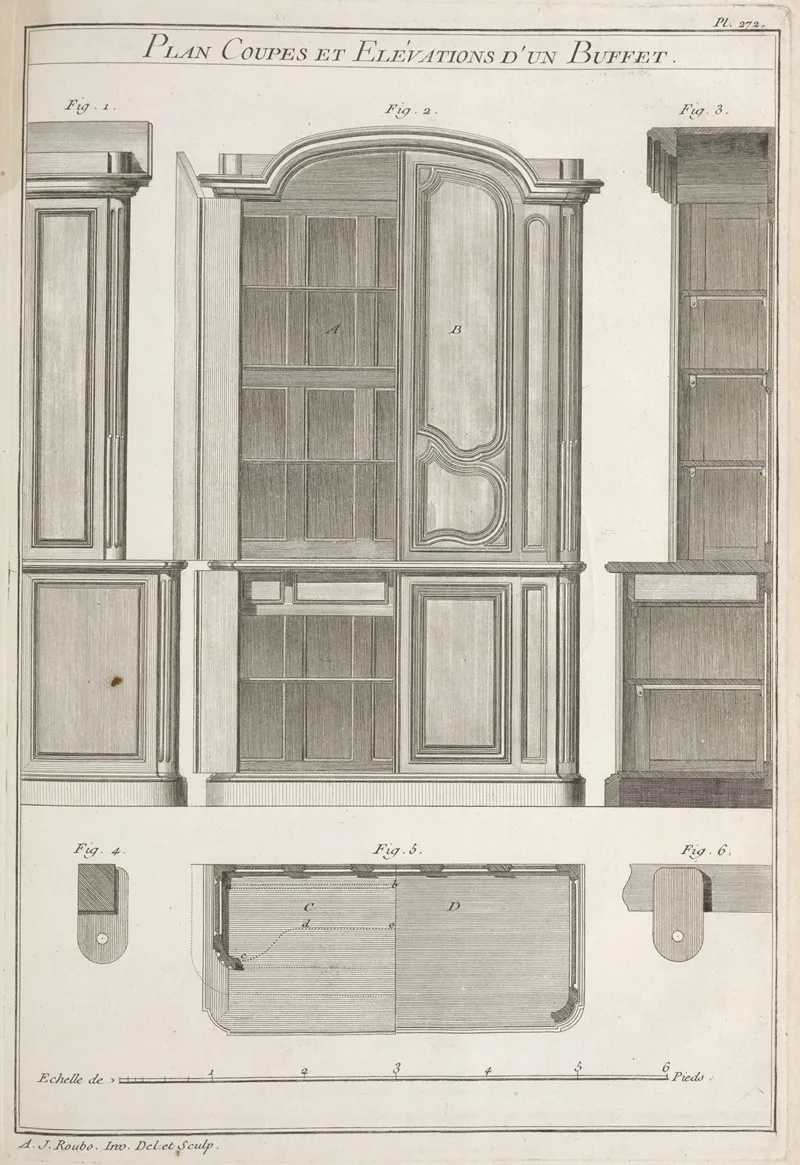 Plan Coupes Et Elevations Dun Buffet by André Jacob Roubo - Canvas Print