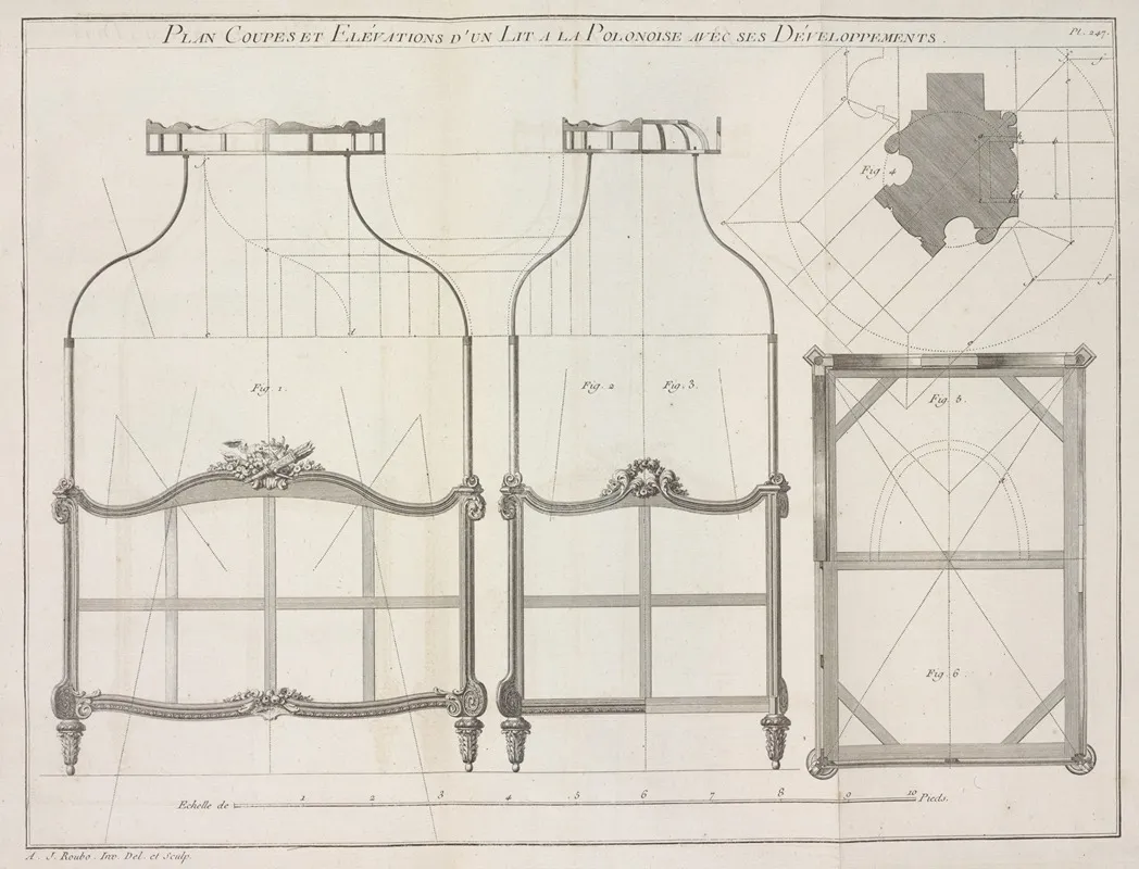 Plan Coupes Et Elevations Dun Lit A La Polonoise Avec Ses Developpements by André Jacob Roubo - Canvas Print