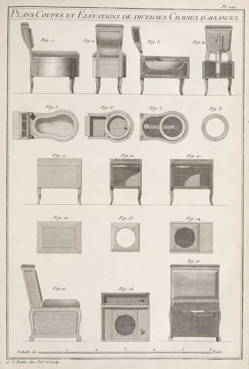 Plans Coupes Et Elevations De Diverses Chaises Daisances by André Jacob Roubo - Canvas Print