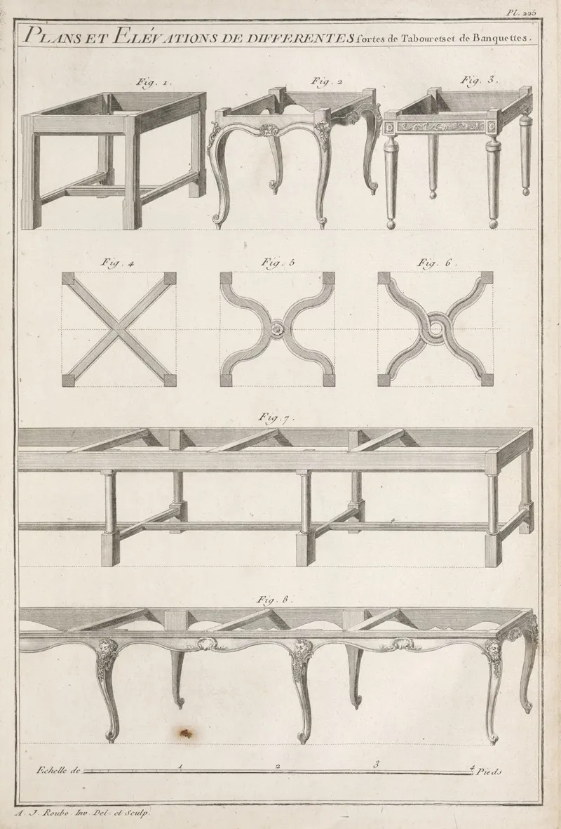 Plans Et Elevations De Differentes Sortes De Tabourets Et Banquettes by André Jacob Roubo - Canvas Print