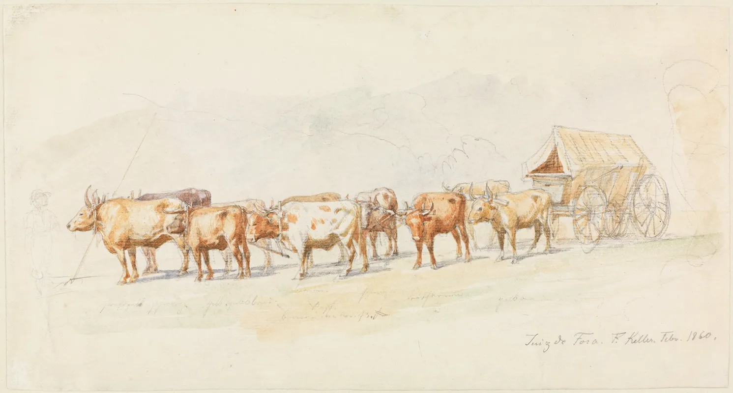 Planwagen Mit Tiergespann by Ferdinand Keller - Canvas Print