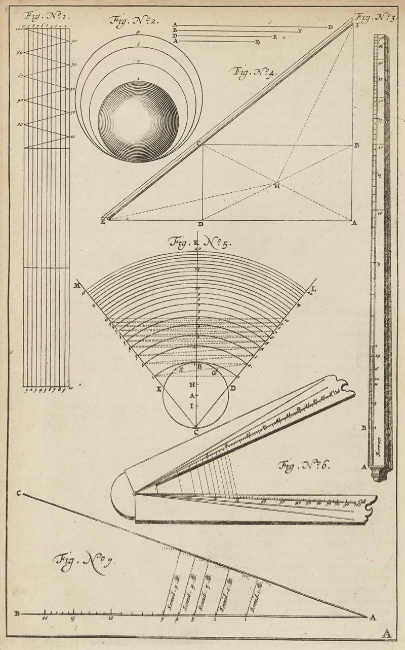 Plate A Diagrams And Instruments To Calculate The Caliber Of Bullets And Balls by Jacob van Meurs - Canvas Print