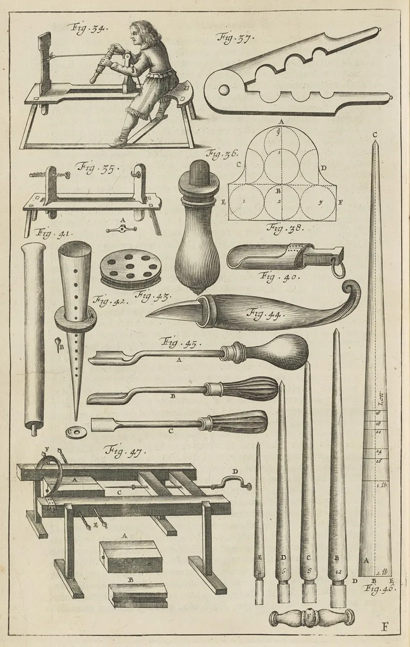 Plate F Tools And Techniques For Choking And Preparing Rockets For Their Chargers by Jacob van Meurs - Canvas Print