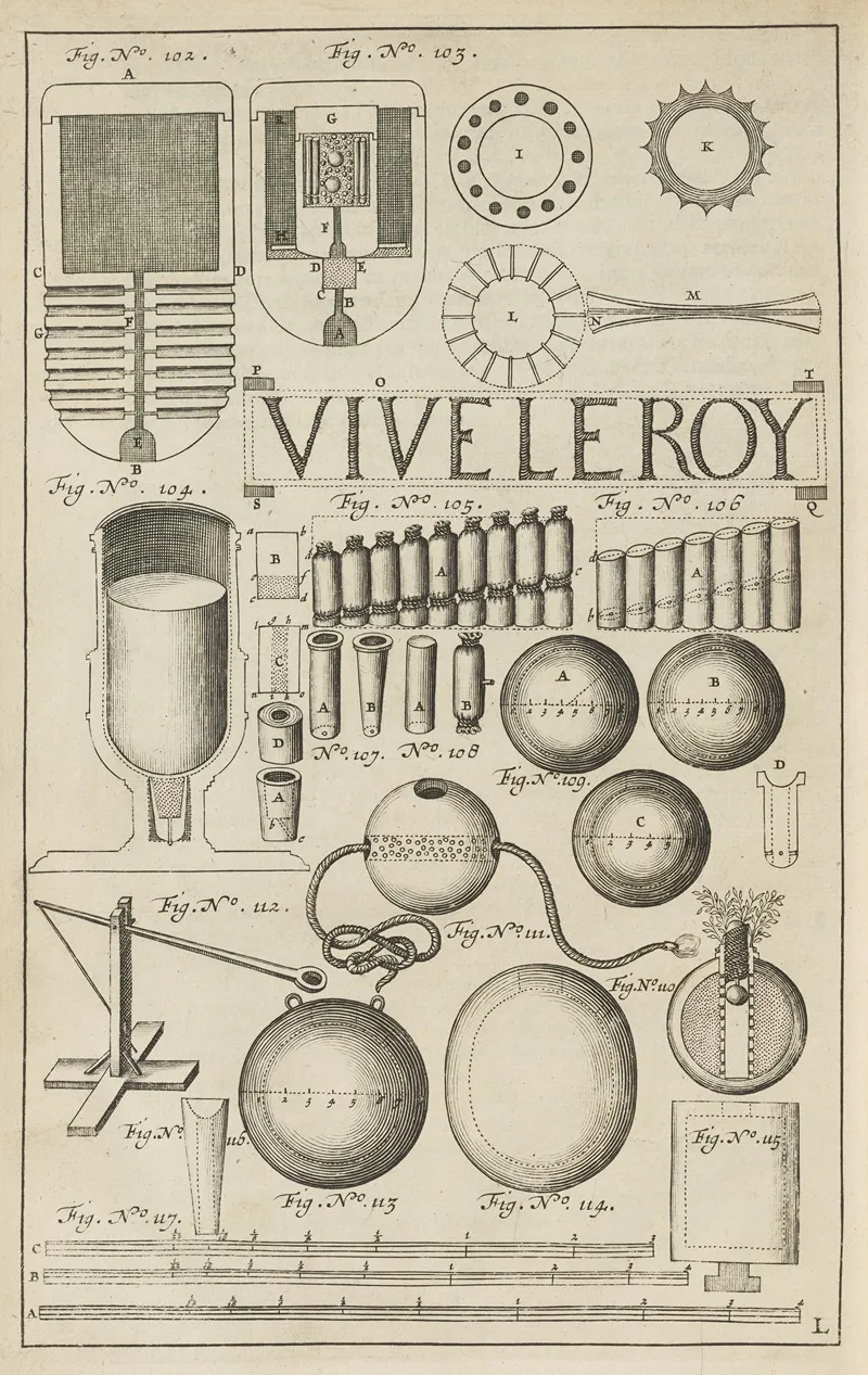 Plate L Fireballs Shot From A Mortar Crackers Military Hand Grenades Military Mortar Fired Grenades Military Grenade Parts And Instruments