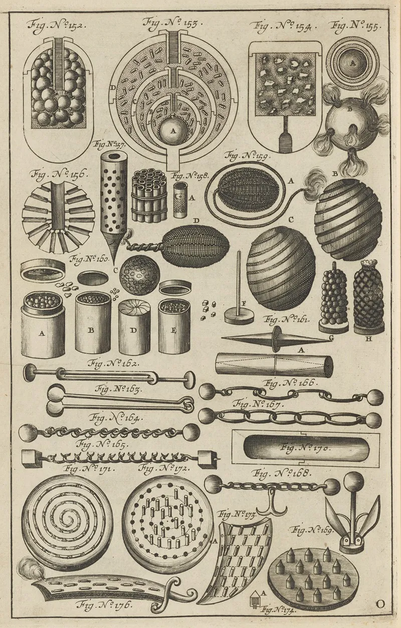 Plate O Composite Fireball Weapons Specialty Fireballs Case Shot Trundle And Chain Shot Pyrotechnic Shields Fire Weapon by Jacob van Meurs - Canvas Print