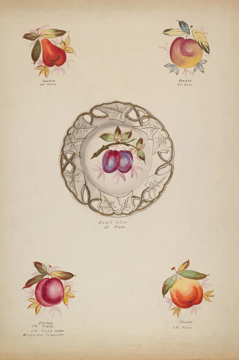 Plates 2