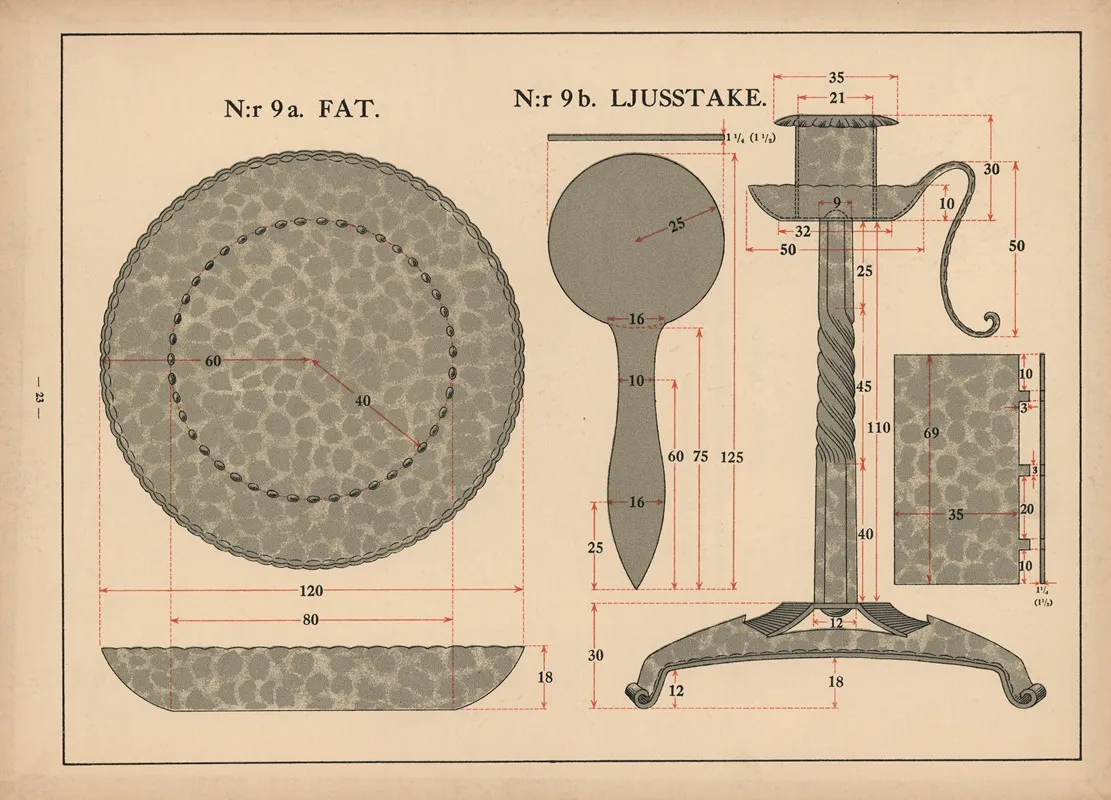 Platter And Candlestick