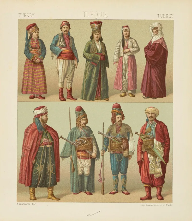 Population Asiatiques