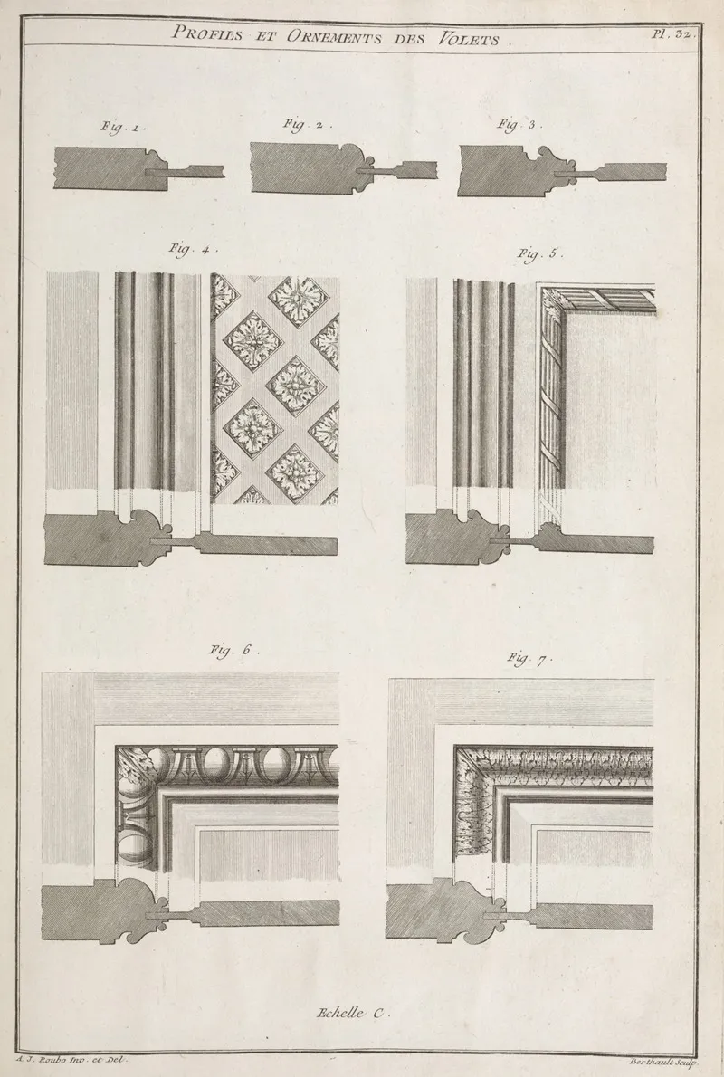 Profils Et Ornements Des Volets by André Jacob Roubo - Canvas Print