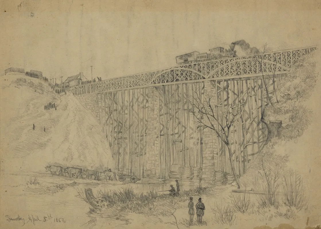 Railroad Train Containing President Lincoln Crossing Potomac Creek Bridge On His Way To Review The Army Of The Potomac