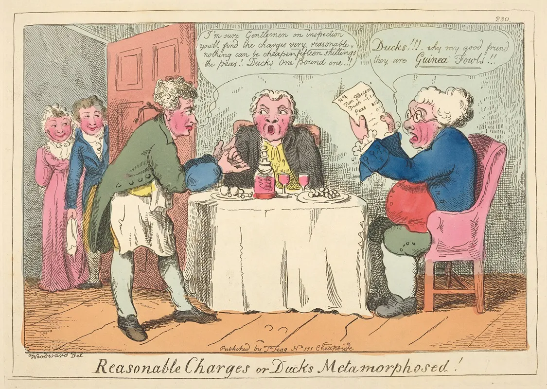 Reasonable Charges Or Ducks Metamorphosed