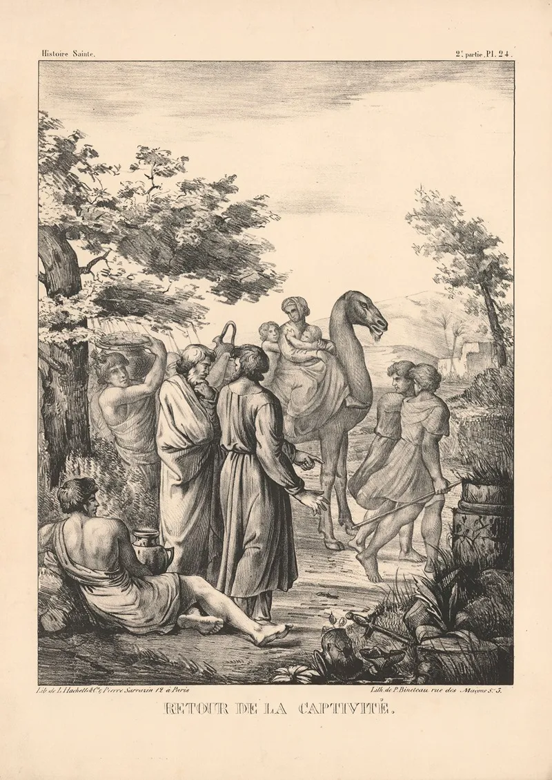 Retour De La Captivite