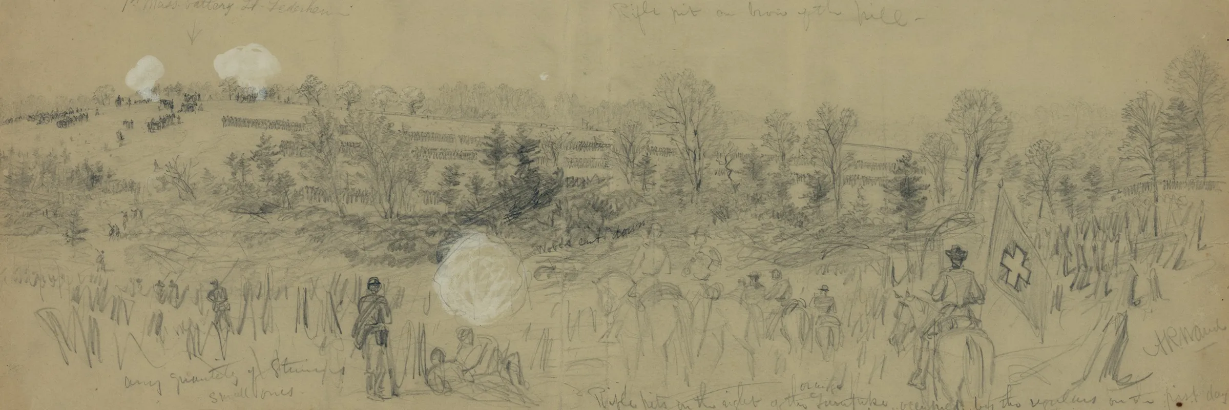 Rifle Pits On The Right Of The Orange Turnpike Occupied By The Regulars On The First Day And By The 6th Corps Subsequently