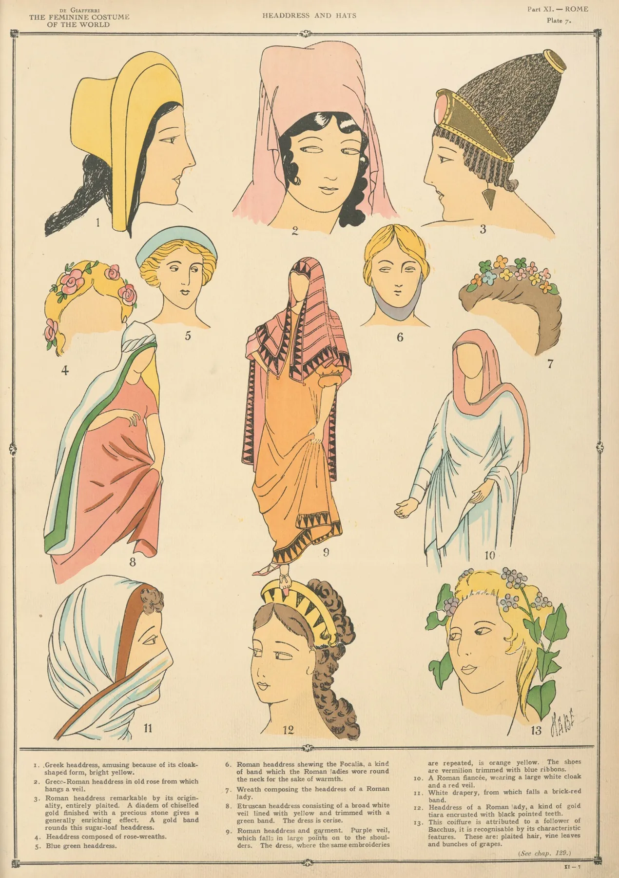Rome Headdresses And Hats