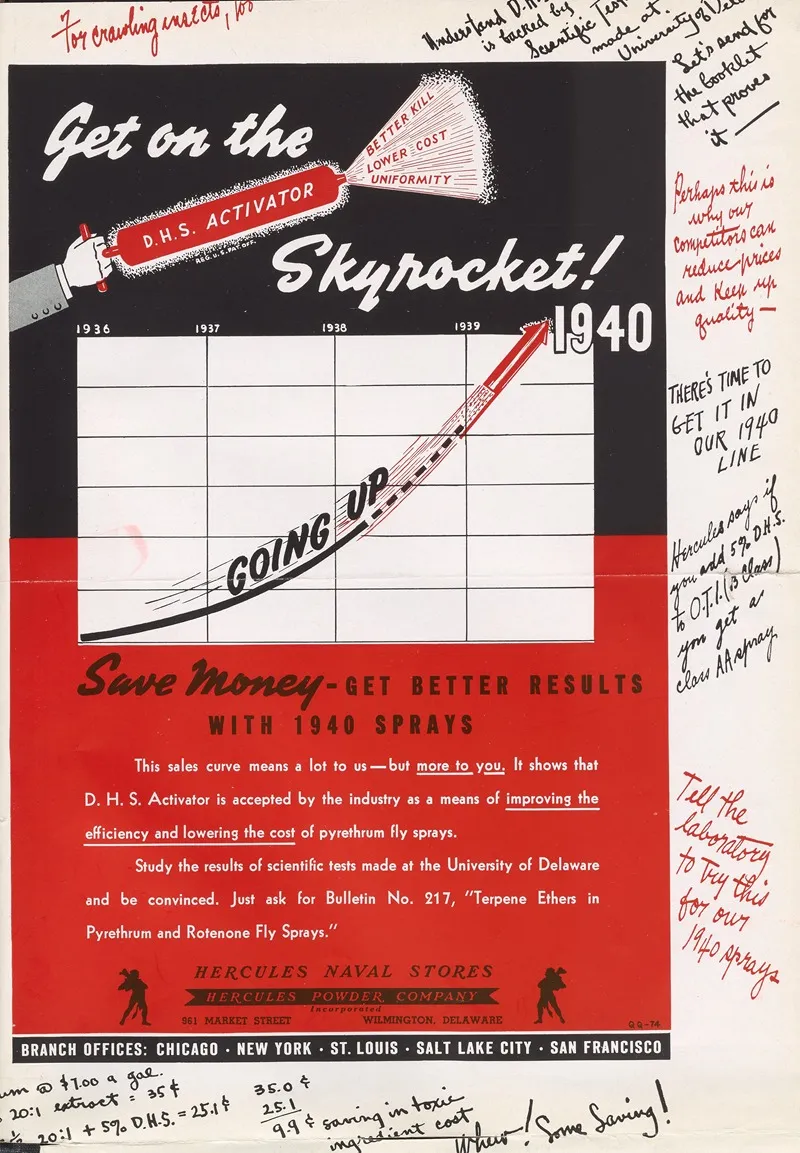 Save Money Get Better Results With 1940 Sprays