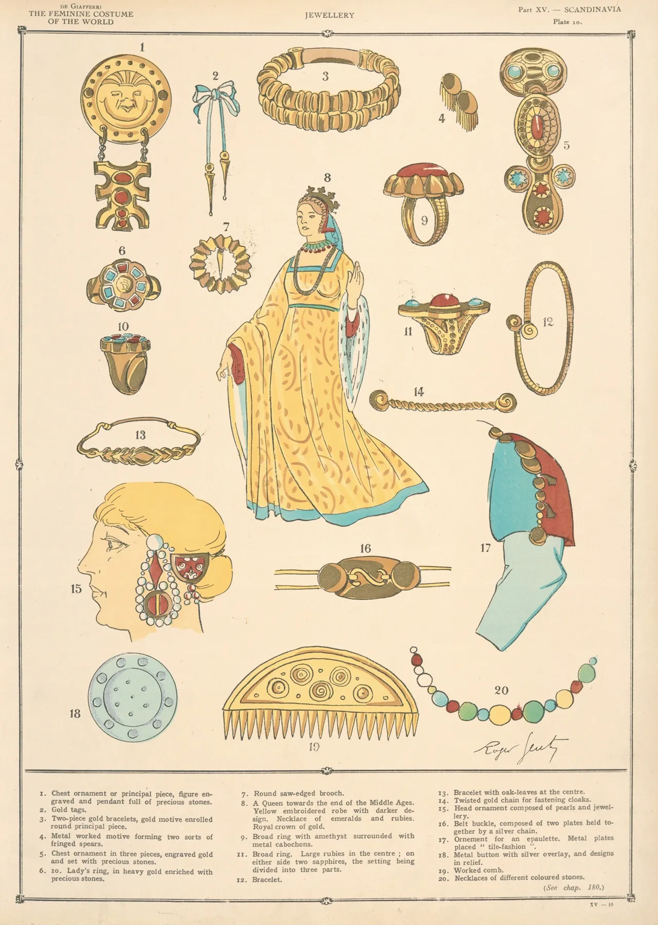 Scandinavia Jewellery by Paul Louis de Giafferri - Canvas Print