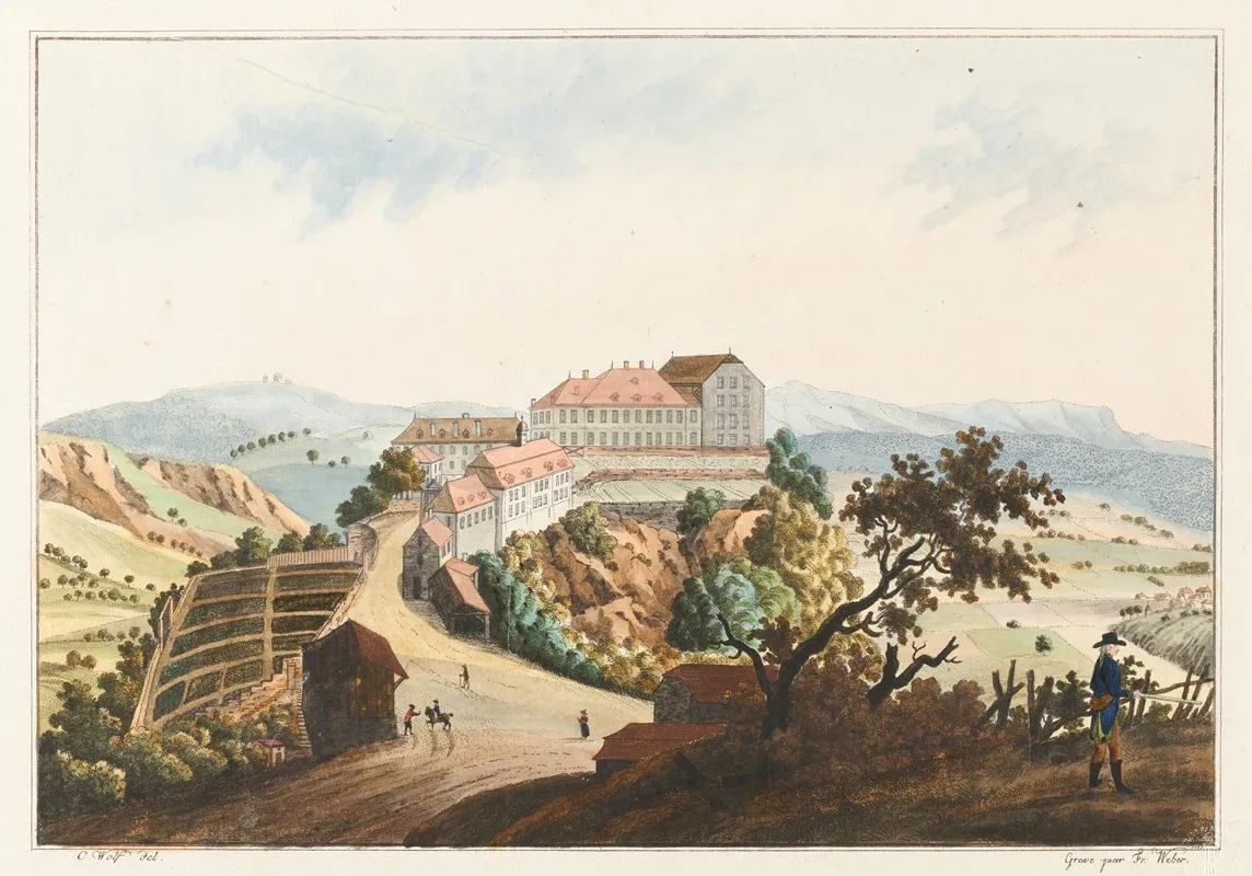 Schlos Thorberg Im Canton Bern by Caspar Wolf - Canvas Print