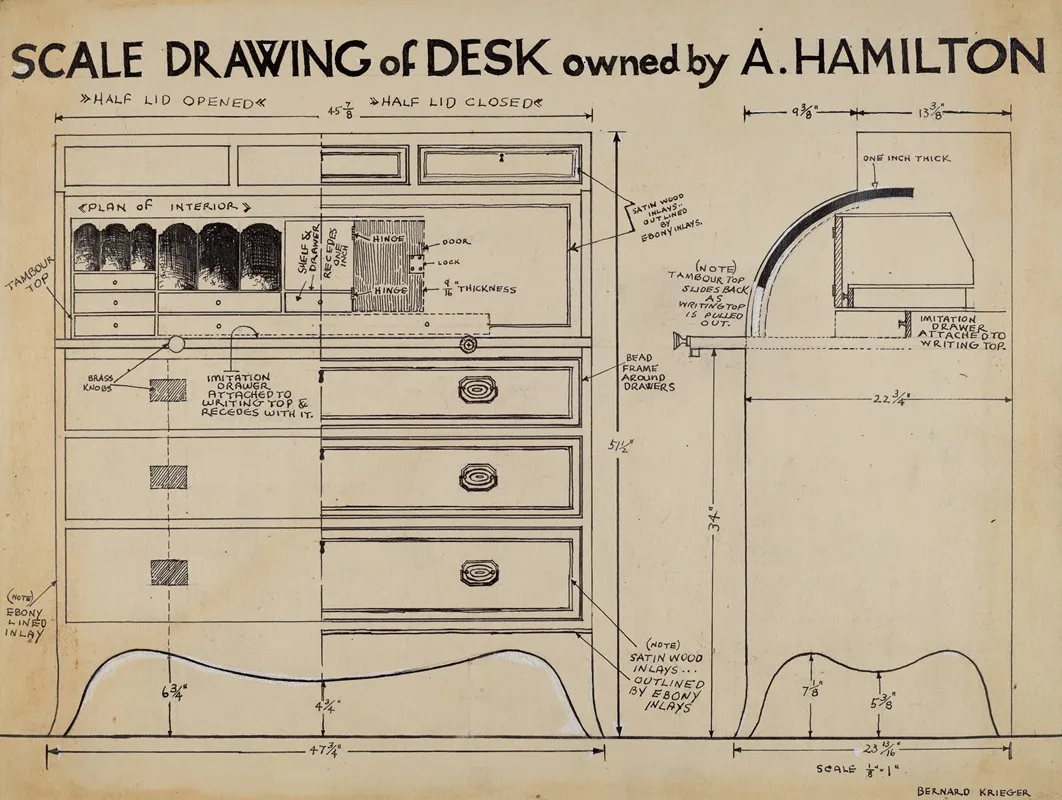 Secretary 4 by Bernard Krieger - Canvas Print
