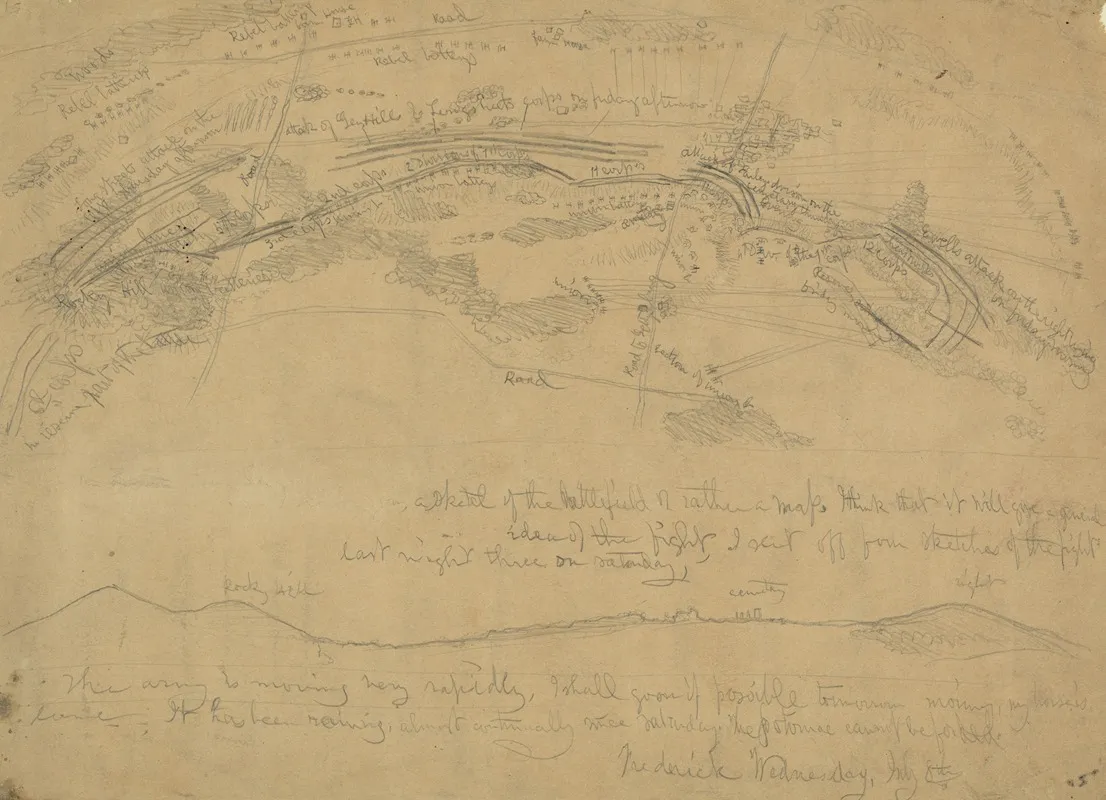 Sketch Map Of The Battle Of Gettysburg Made While On The March Toward Frederick Md