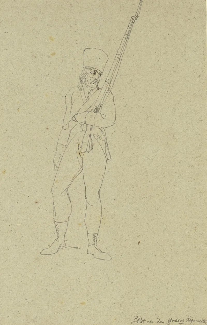 Soldat Von Den Grenzregimenten by Franz Pforr - Canvas Print